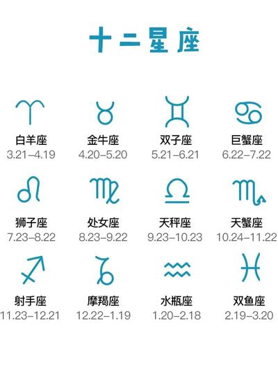 6月20什麼星座|【6月20是什麼星座】揭開6月20日的星座之謎：你的誕生石和個。